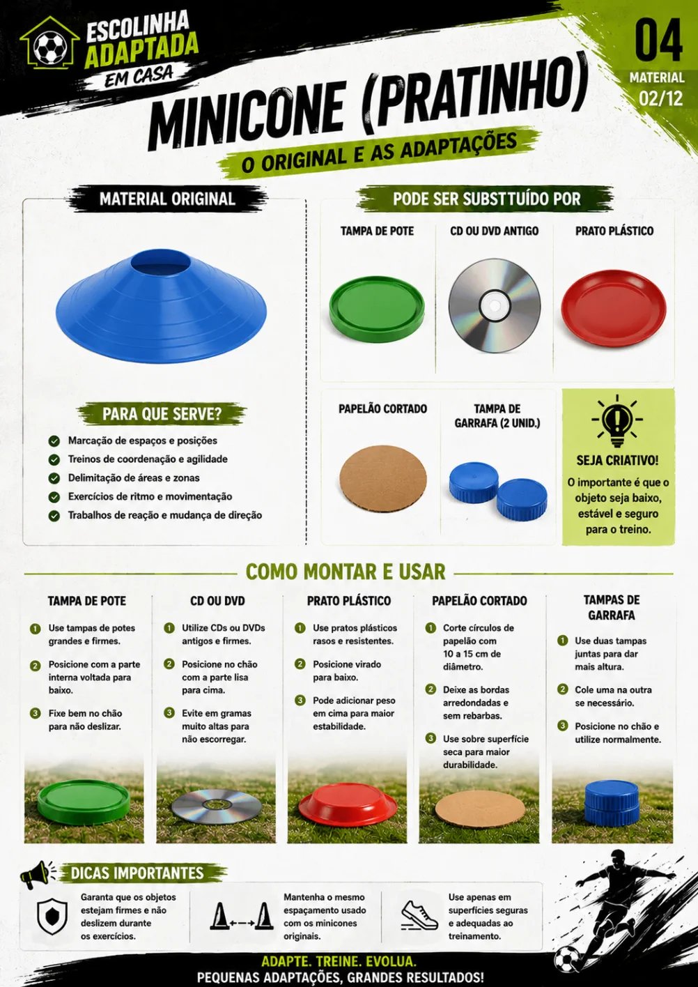 Minicones adaptados