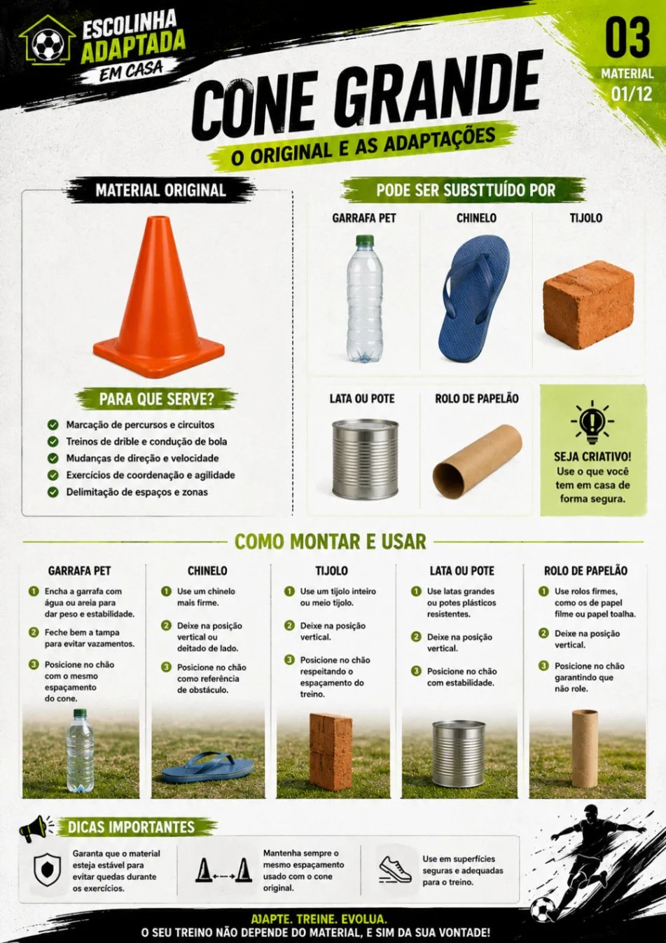 Cones adaptados